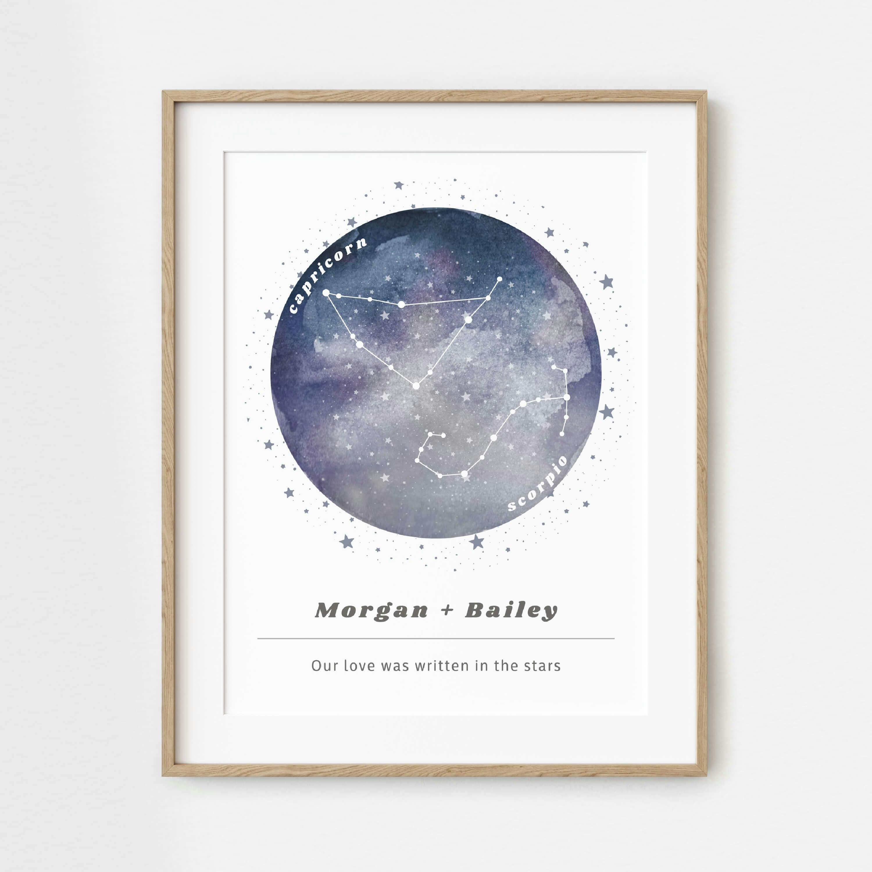 Couples Custom Name & Zodiac Print | Watercolor Art | Horoscope Star Chart Personalized Name Signs and Phrase - undefined - Jande Summer